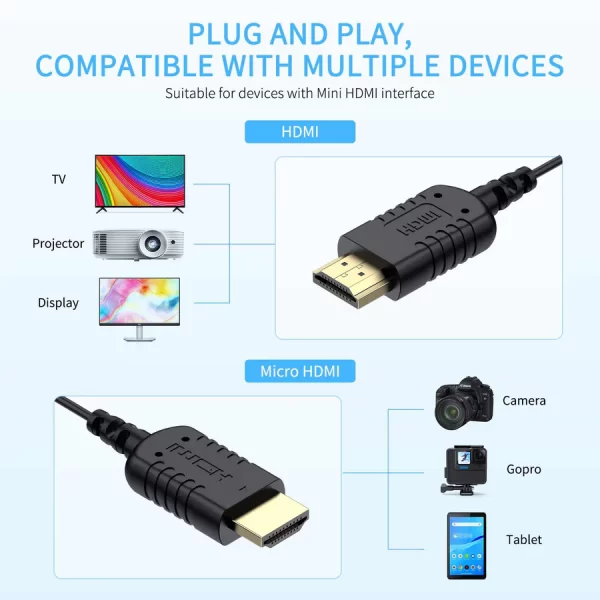6_152743a9-5084-450d-a30b-52a3534a42c7 FEELWORLD Ultra Thin 4K HDMI Cable 100cm 2.5mm Slim HDMI 2.0 Cable, Support High Speed 4K@60Hz 2160p 1080p 18gbps 3D HDR for Camera, Camcorder