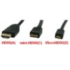 4K HDMI Cable 70cm 3.0mm Slim HDMI 2.0 Cable, Support High Speed 4K@60Hz 2160p 1080p
