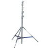 Meking MFA-4500F